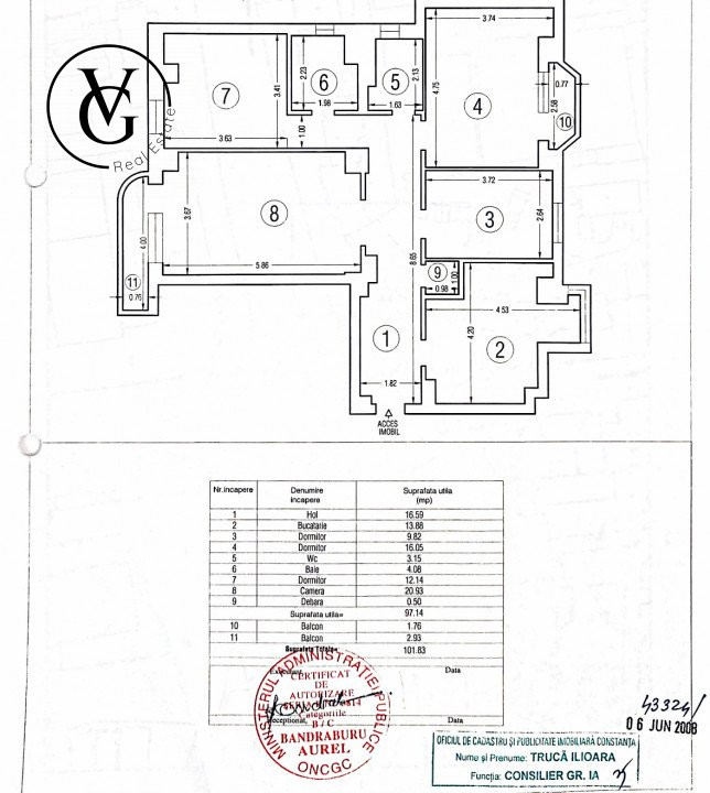 Ap. 4 camere cu parcare - ICIL- scoala 24 - Kaufland - Gara Constanta