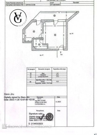 Apartament 2 camere Meraki Resort&Spa