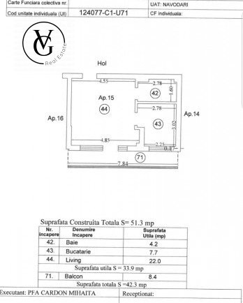 Apartament cu vedere la mare - Complex Signature Promenada 