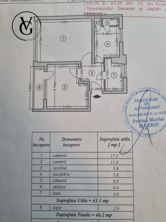 Apartament cu 2 camere - zona Tineretului - Cantemir