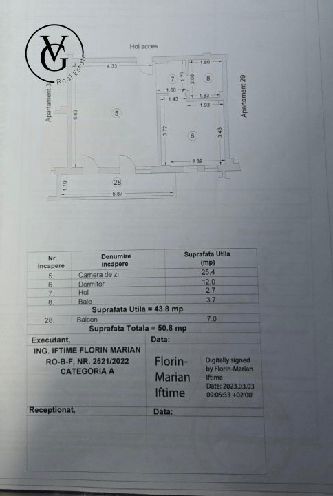 Apartament 2 camere vedere mare si lac