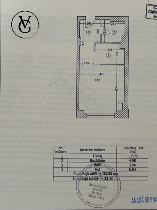 Garsoniera  renovata 2025 Onix Blue