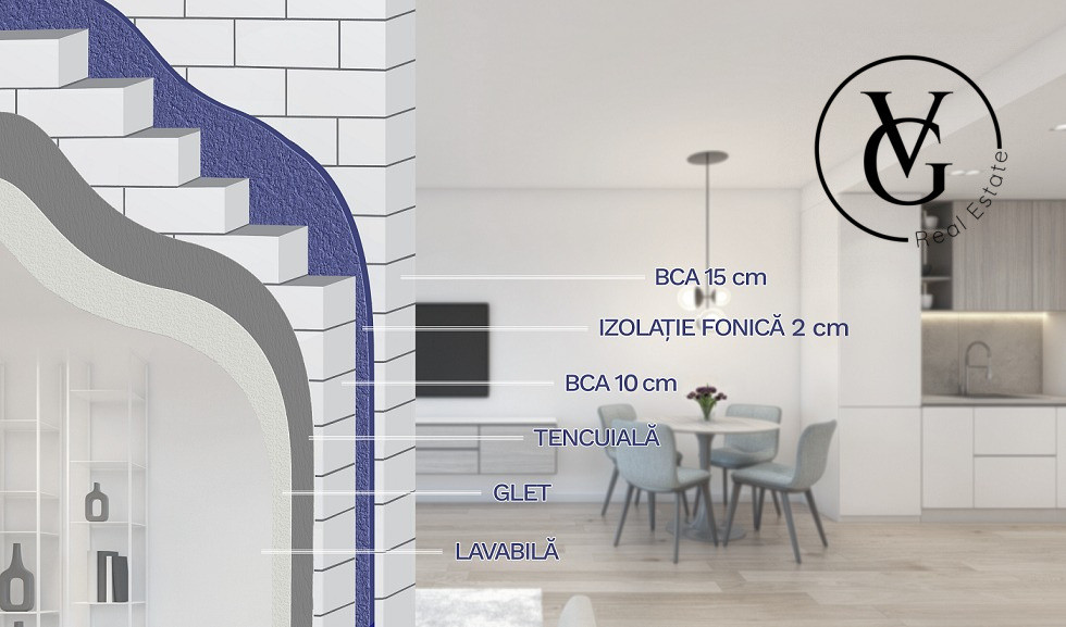 Apartament 2 camere - LakeSide Home - RATE LA DEZVOLTATOR