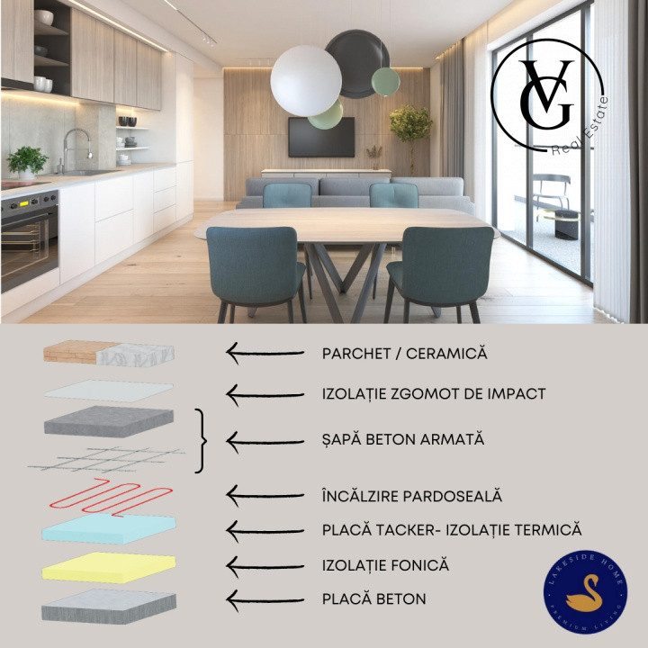 Apartament 2 camere - LakeSide Home - RATE LA DEZVOLTATOR