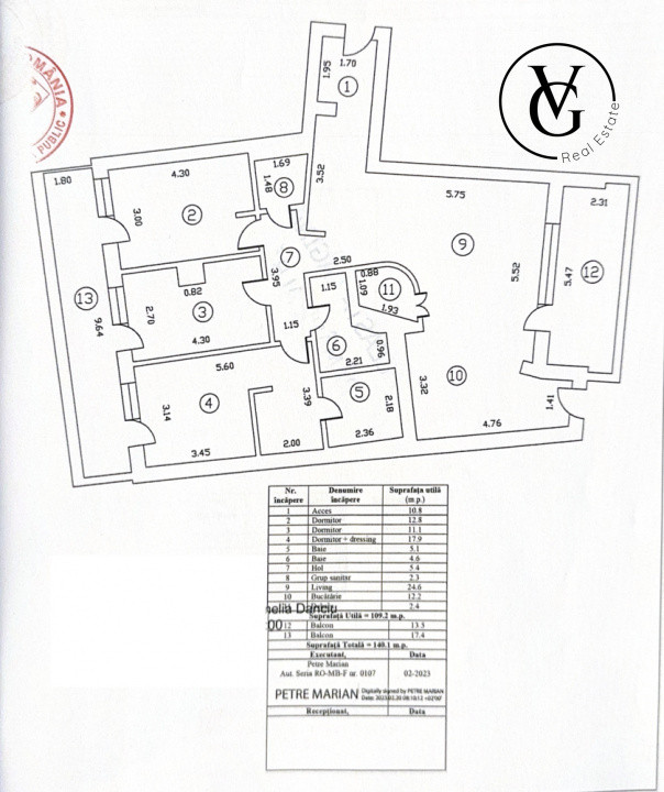  4 camere | 106mp | Dacia | Parcare | Terase 30mp  