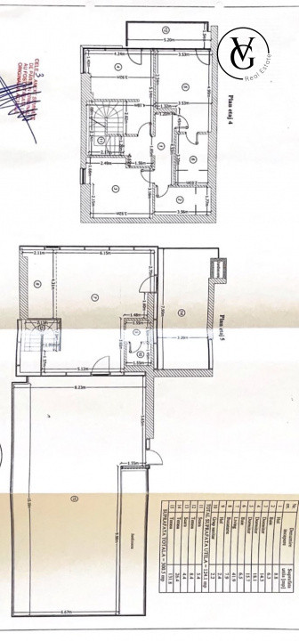 Penthouse | Duplex | One Mamaia | 300mp | Jacuzii