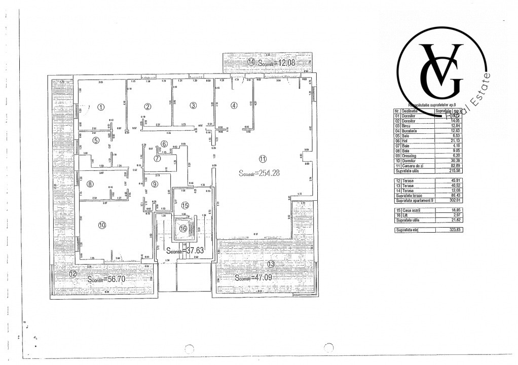 Penthouse | 5 cam | 302mp | 2 Parcari | Washington Resi. | Dorobanti