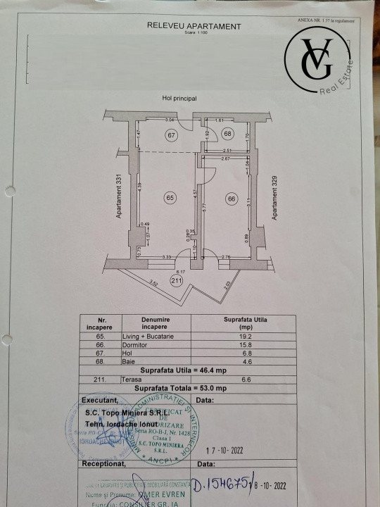 Apartament 2 camere Alezzi Infinity vedere panoramica mare si parcare