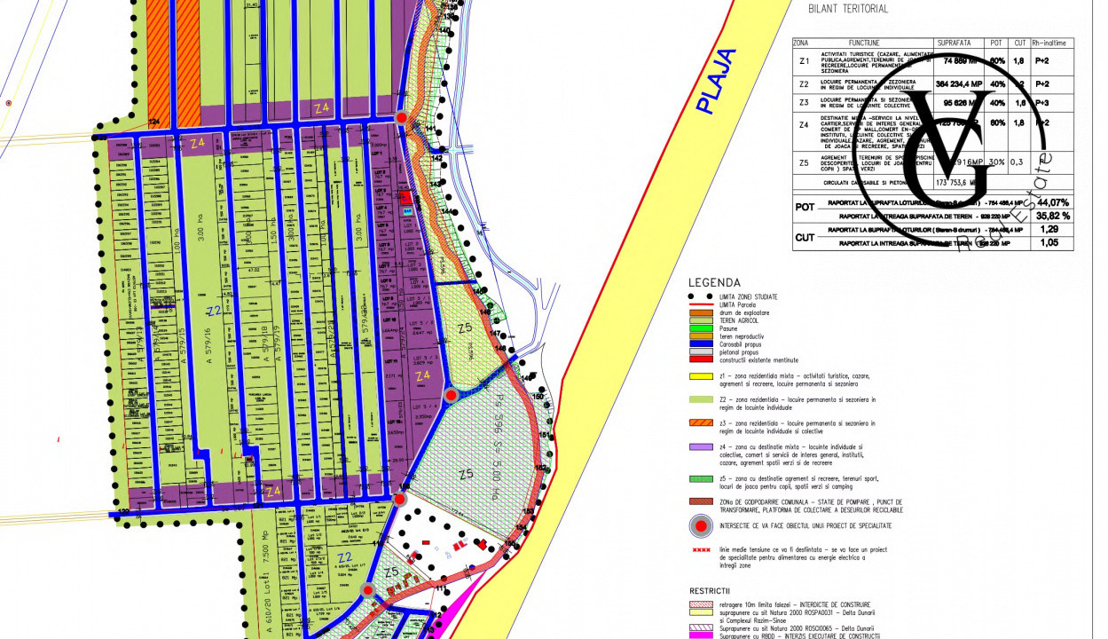 Eco Village Corbu – Ultima Oportunitate Majoră de Dezvoltare pe Plaja Sălbatică