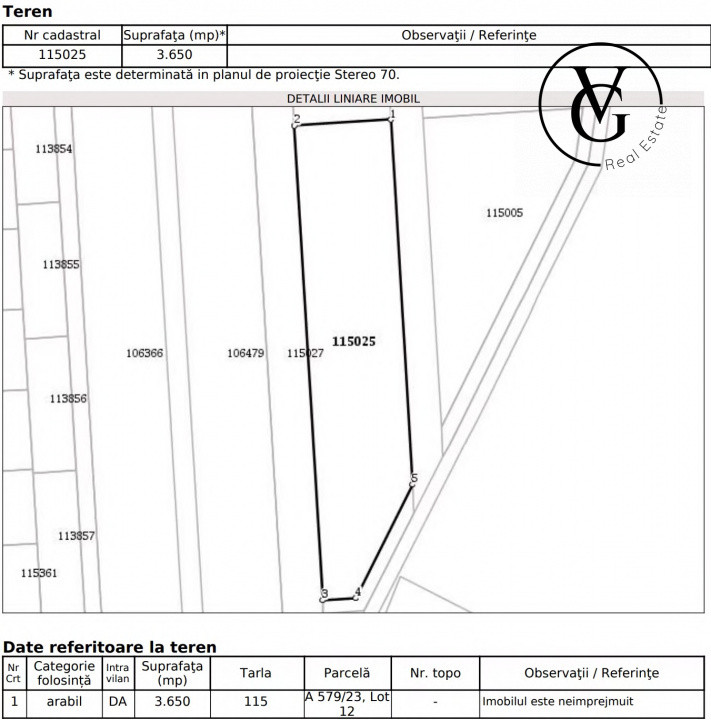 Eco Village Corbu – Ultima Oportunitate Majoră de Dezvoltare pe Plaja Sălbatică