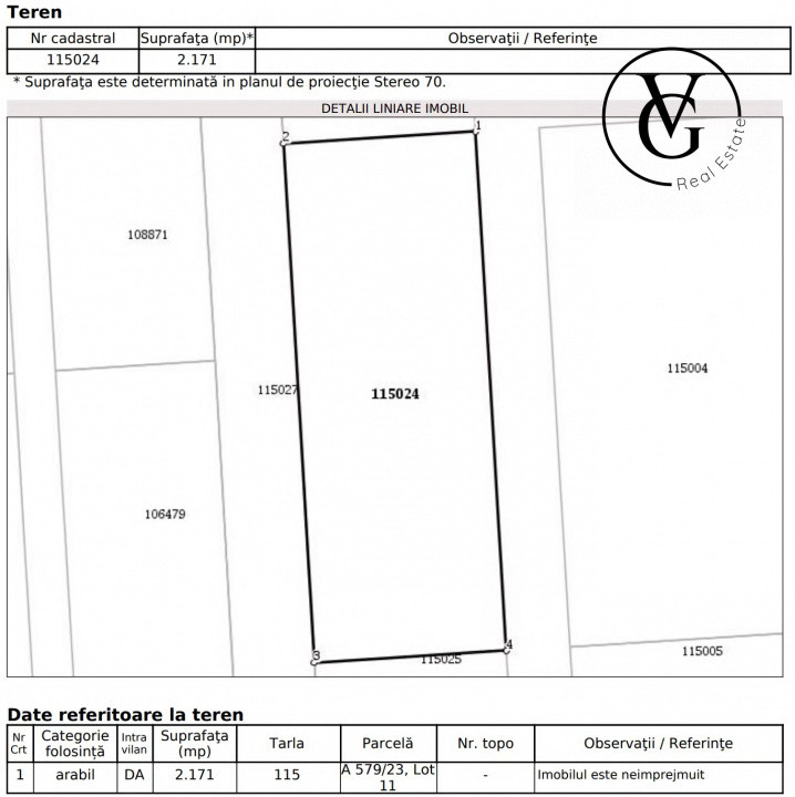 Eco Village Corbu – Ultima Oportunitate Majoră de Dezvoltare pe Plaja Sălbatică