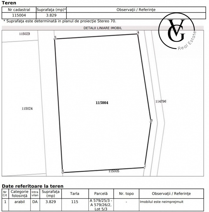 Eco Village Corbu – Ultima Oportunitate Majoră de Dezvoltare pe Plaja Sălbatică
