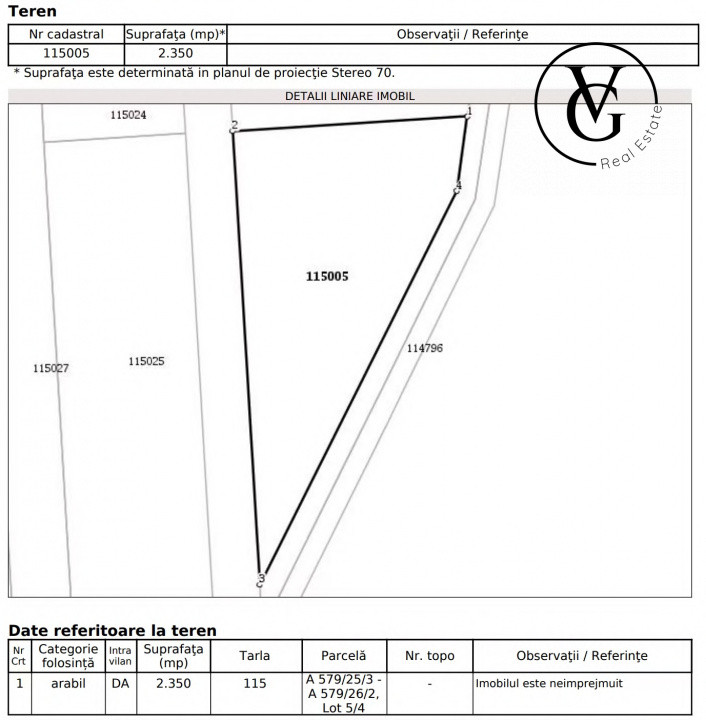 Eco Village Corbu – Ultima Oportunitate Majoră de Dezvoltare pe Plaja Sălbatică