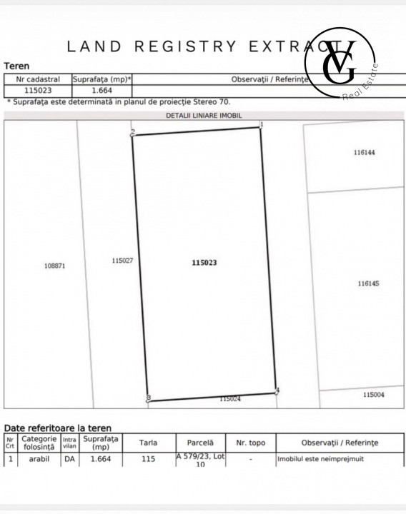 Eco Village Corbu – Ultima Oportunitate Majoră de Dezvoltare pe Plaja Sălbatică