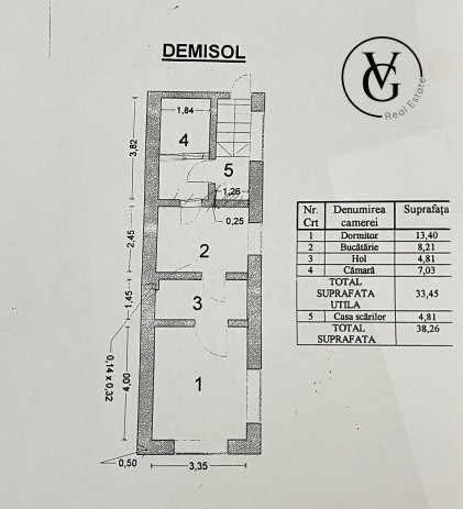 Casă Domenii–Turda- Centrală proprie