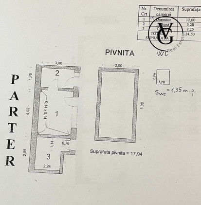 Casă Domenii–Turda- Centrală proprie