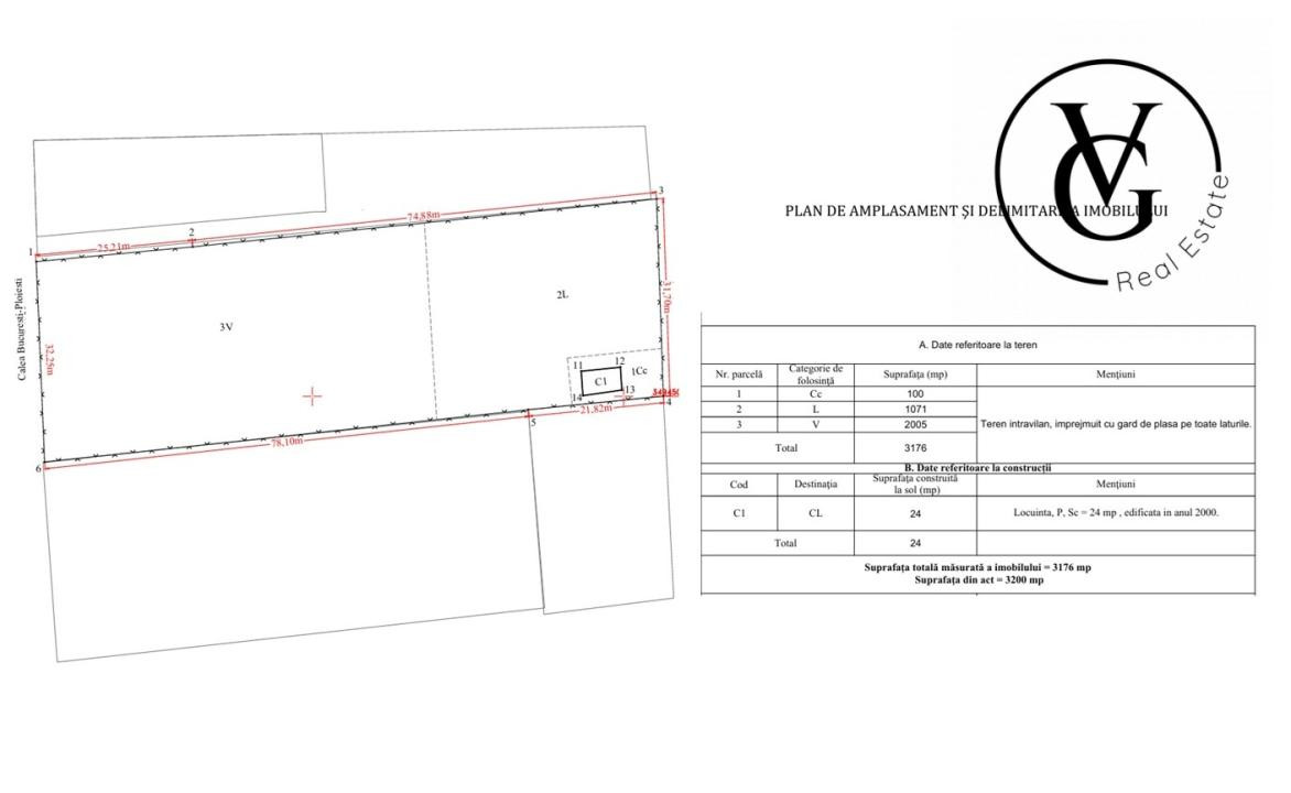 Teren intravilan cu acces direct DN1 | Saftica - Balotesti